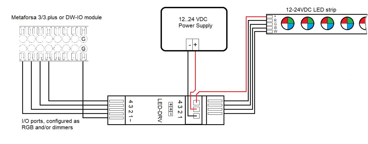 LED-DRV connection scheme.jpg