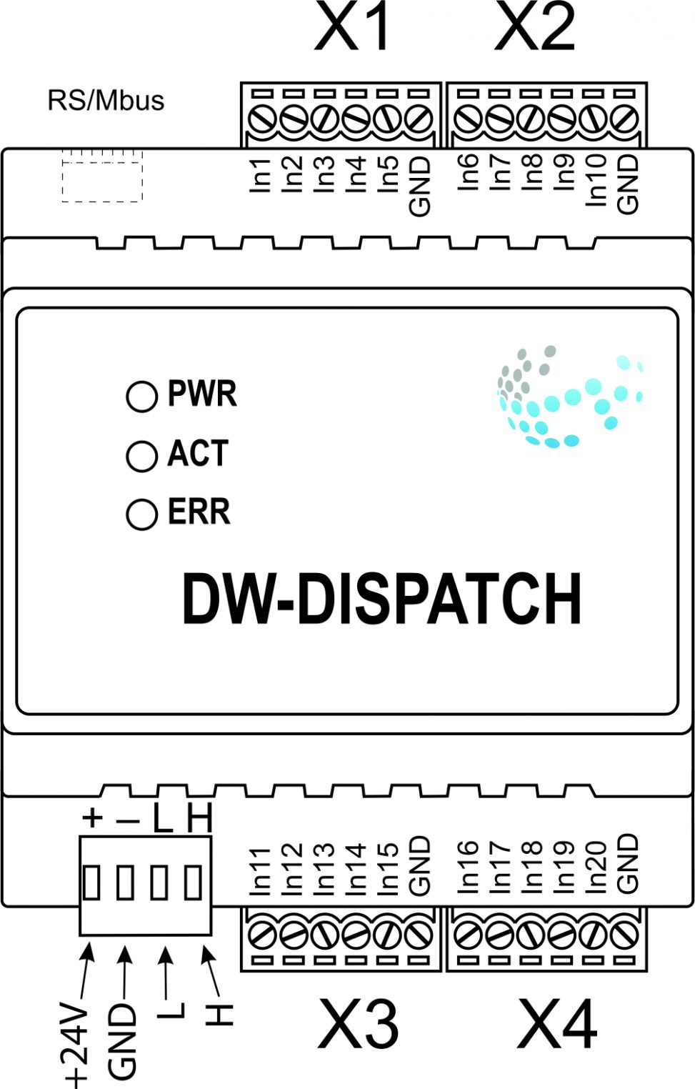 DISPATCH VIEW.jpg