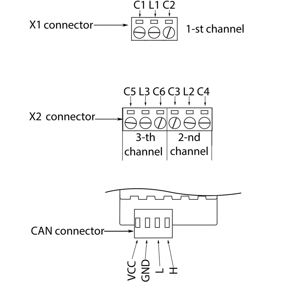 style="clear:both;"